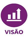visao 1